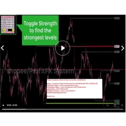 TRUE SNR LEVEL - TOGGLE ON OFF MULTI TIMEFRAME & STRENGTH LEVEL